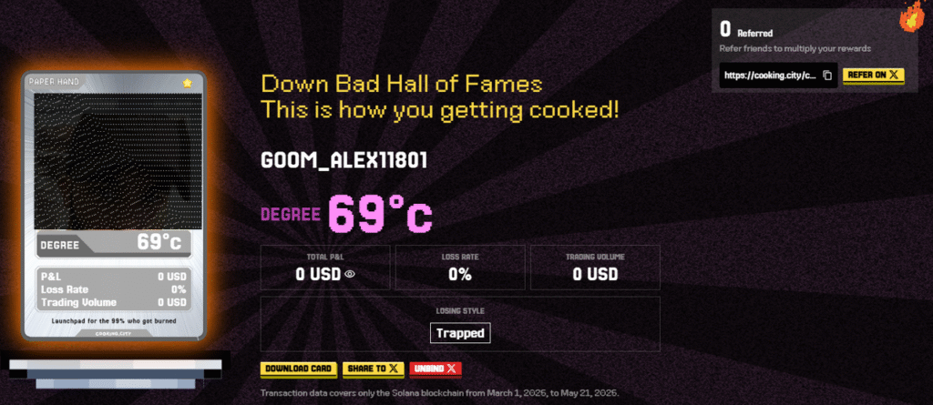 Cooking city 2