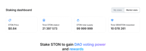 Ston fi staking rewards