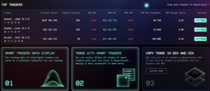 Simpfor fun dashboard