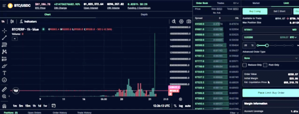 N1 tesnet dashboard