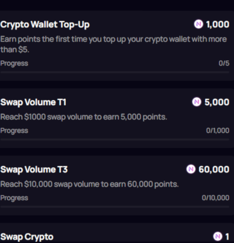 Newmoney ai заданыя