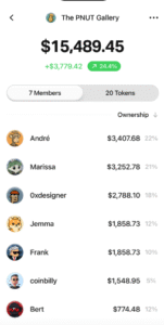 Sendit дашбоард