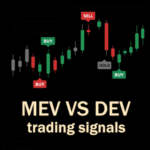 Dev vs mev
