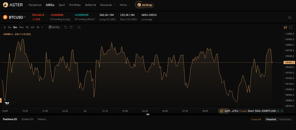 Aster trading terminal