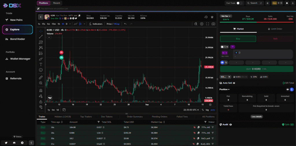 Dsx trading terminal