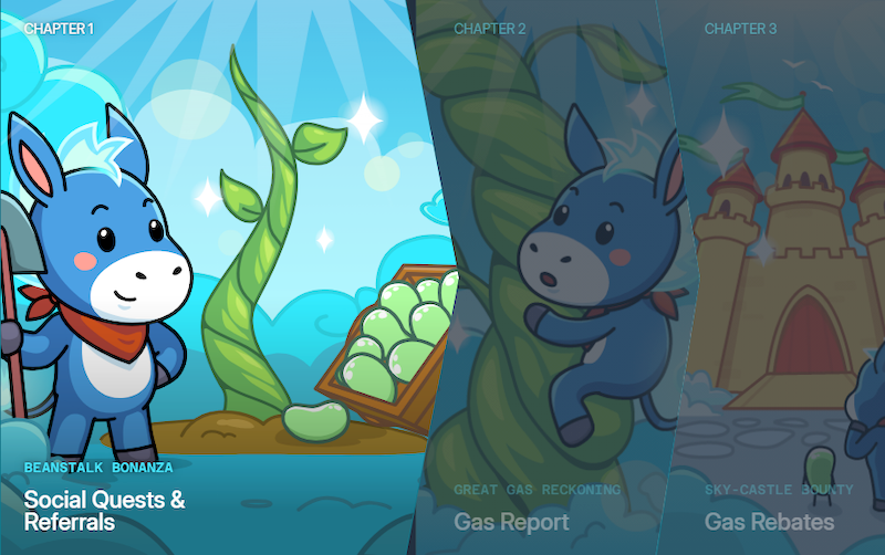 Ethgas dashboard