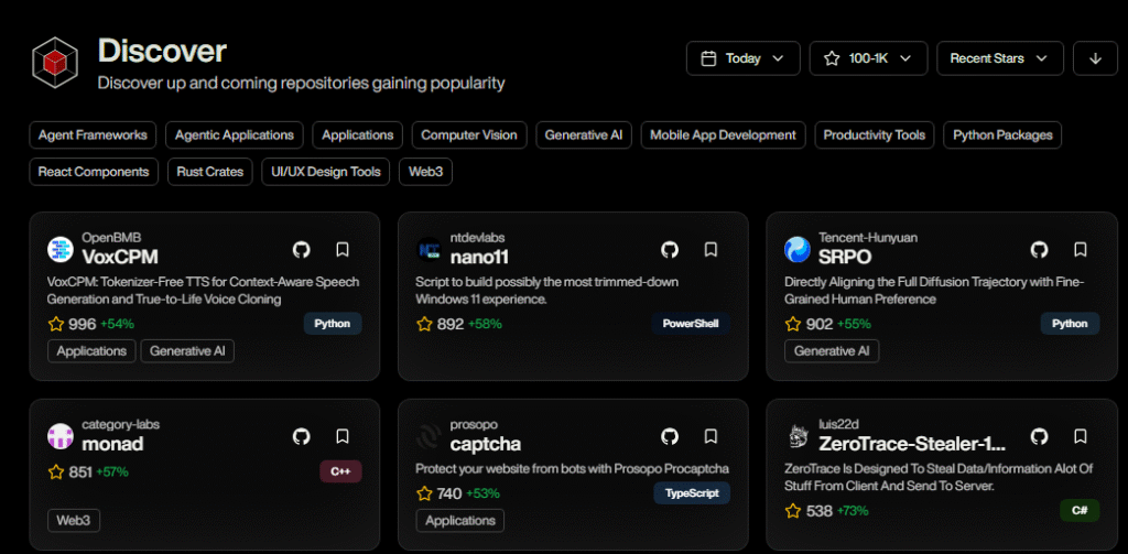 Merit systems dashboard