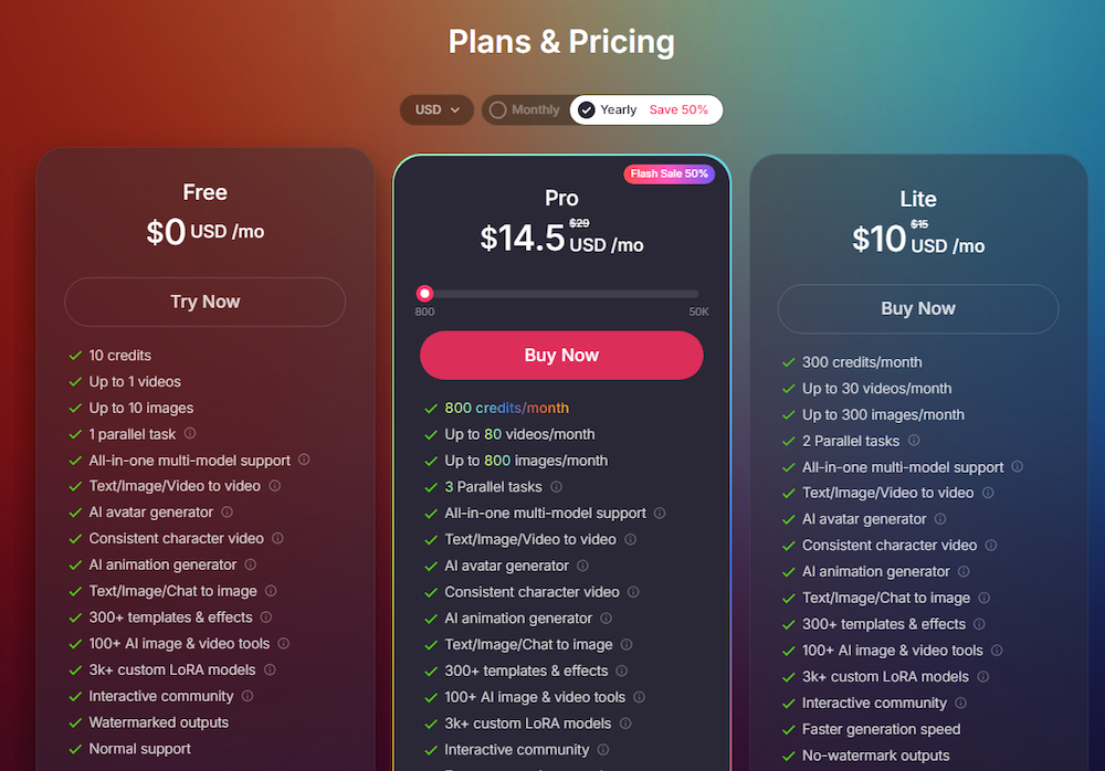 Pollo ai plans and pricing