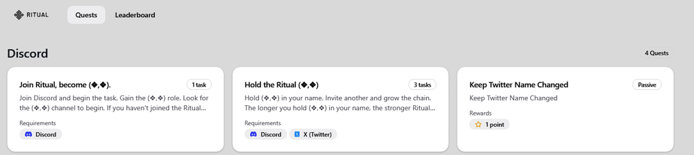 Ritual dashboard