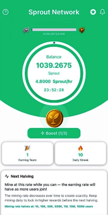 Sprout network dashboard