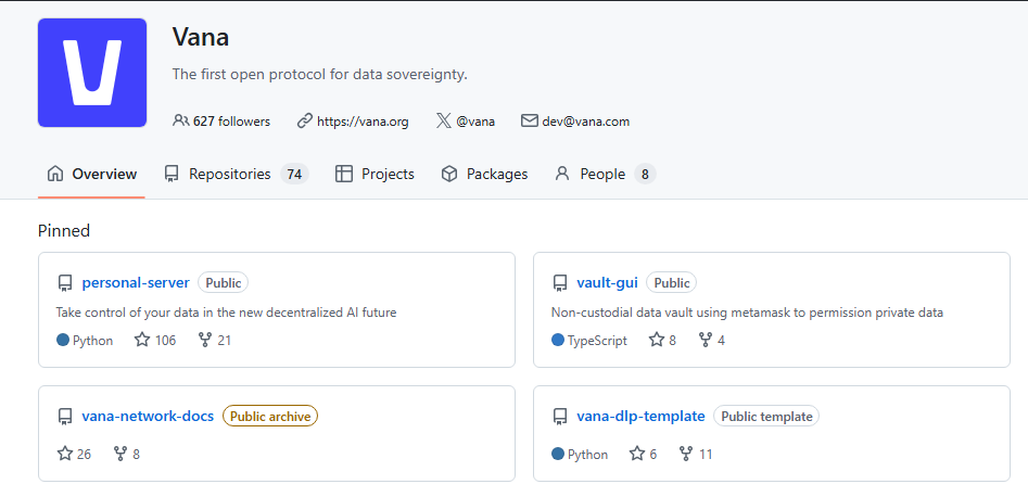 Vana github