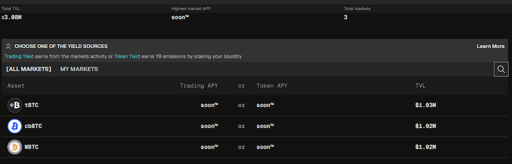 Yield basis dashboard