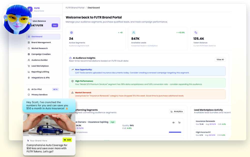 Thefutrcorp dashboard