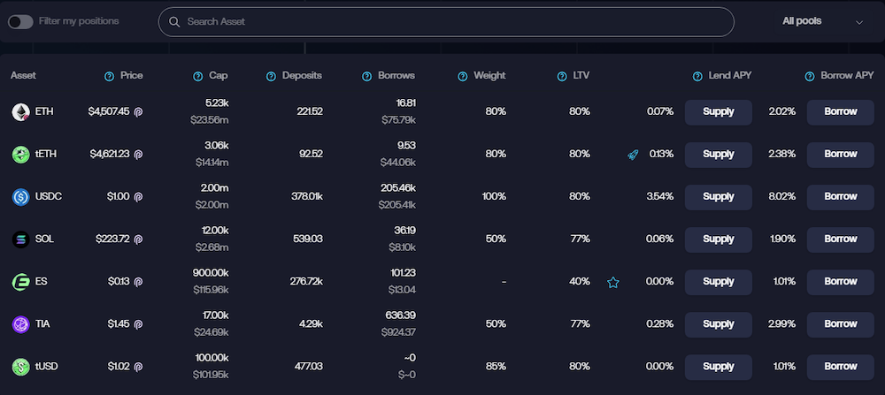 Astrol protocol dashboard