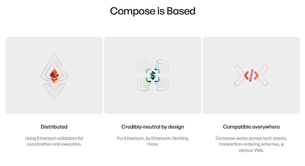 Compose network