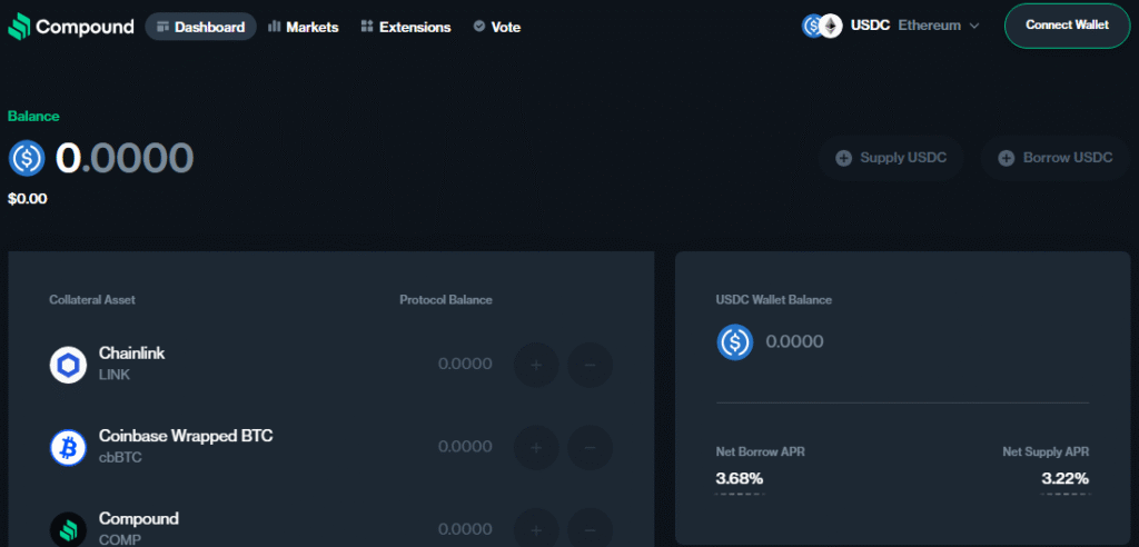 Compound dashboard