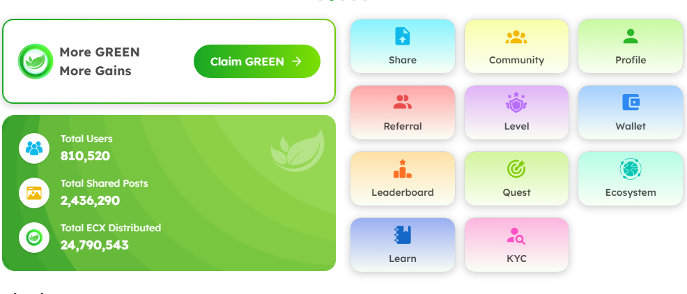 Ecox network dashboard