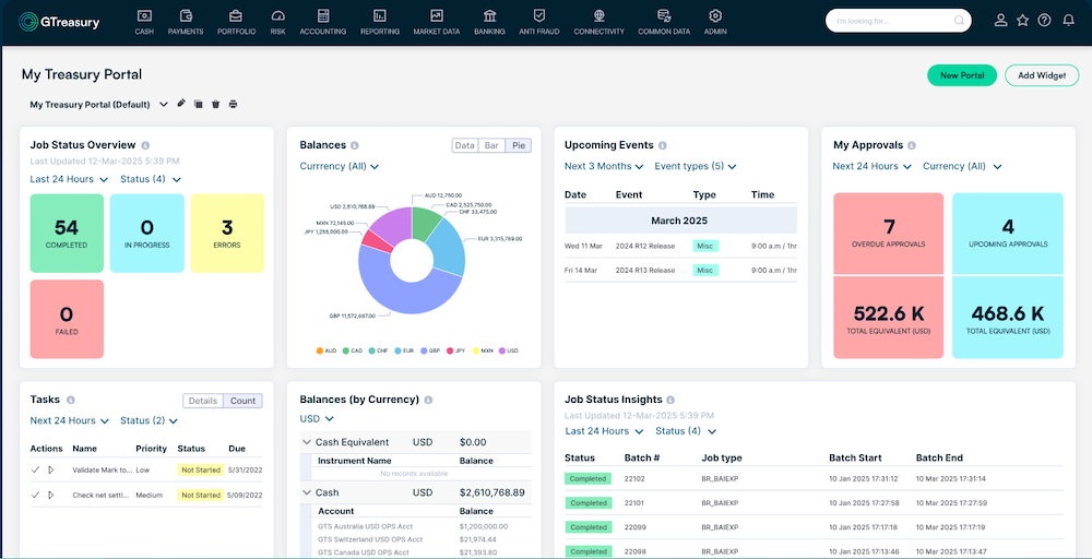 Gtreasury dashboard