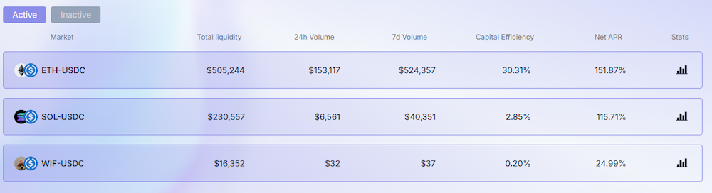 Lifinity liquidity dashboard