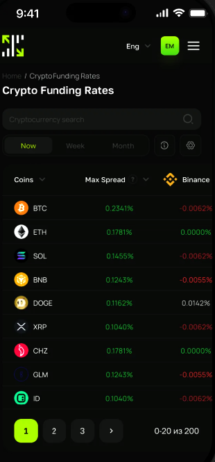 Profit arbitrage screener dashboard