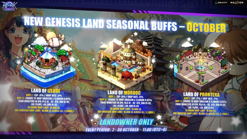 Ragnarok landverse genesis october update