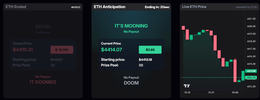Sharp trade dashboard