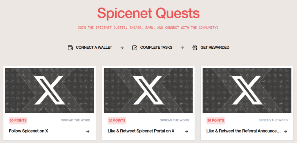 Spicenet dashboard
