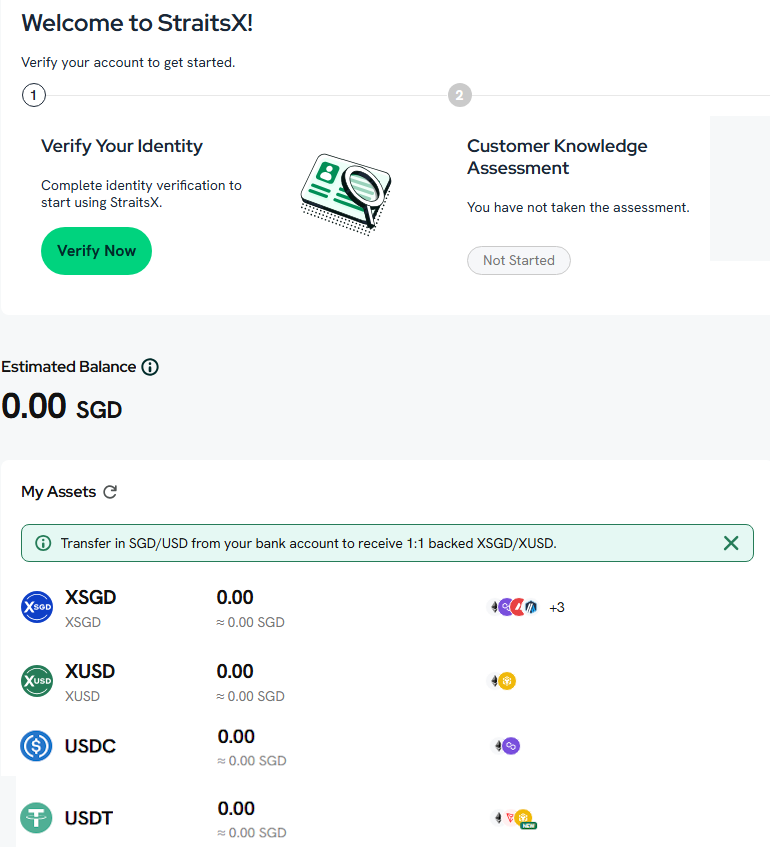 Straitsx dashboard