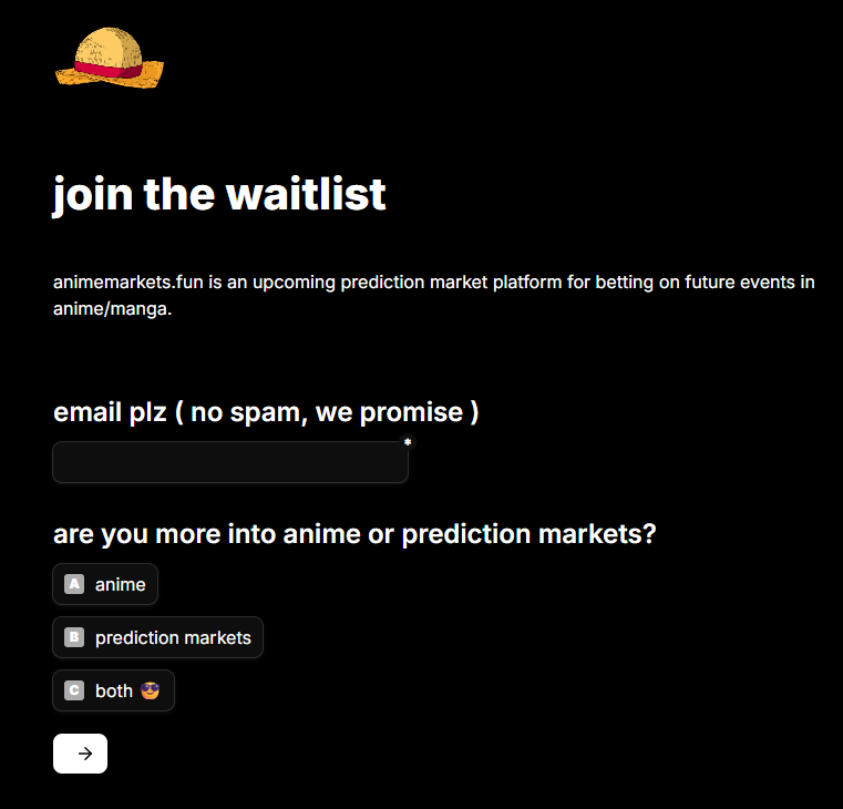Anime markets