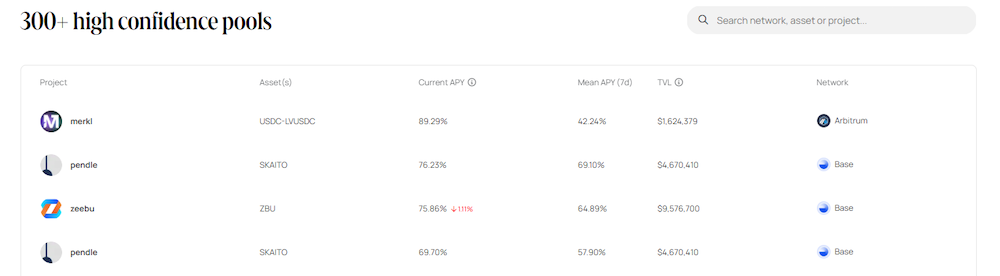Bankless dashboard