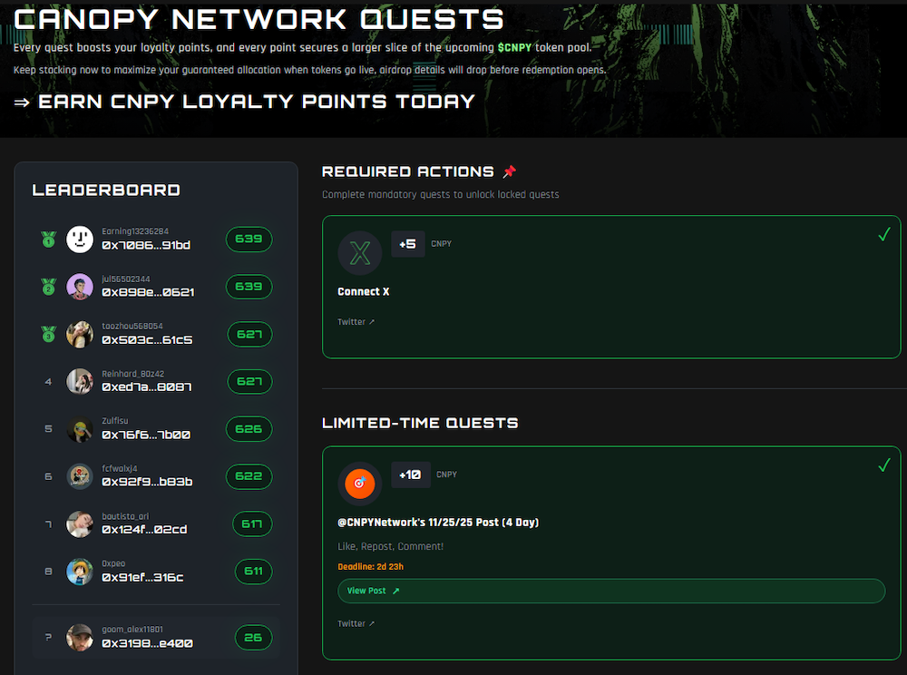 Canopy dashboard