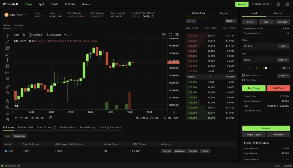 Hotstuff dashboard