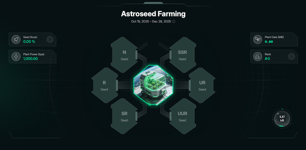 Spaceagri dashboard