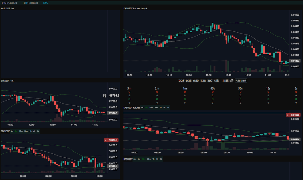 Kas dashboard