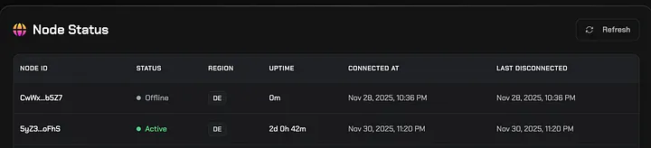 Tashi network node set up