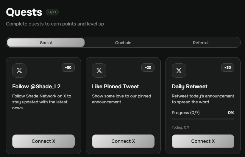 Shade network points