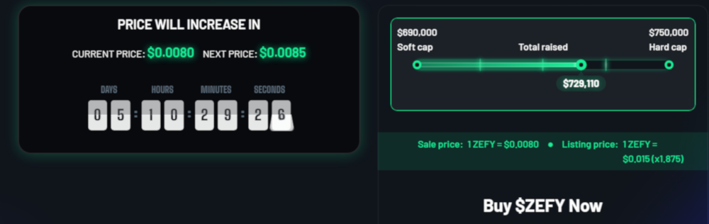 Zefy token sale