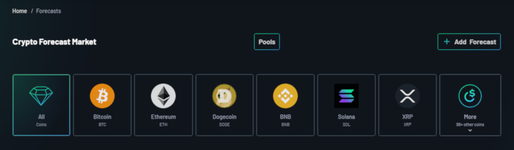 Zephyr prediction markets forecasts