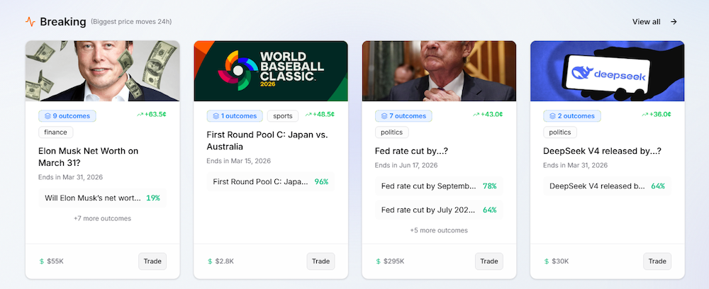 Prob.trade bet highlights