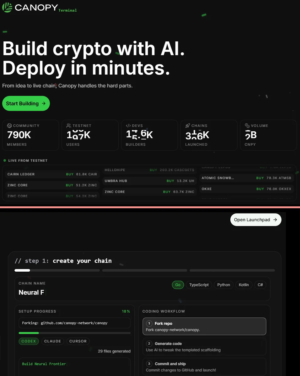 Canopy network dashboard