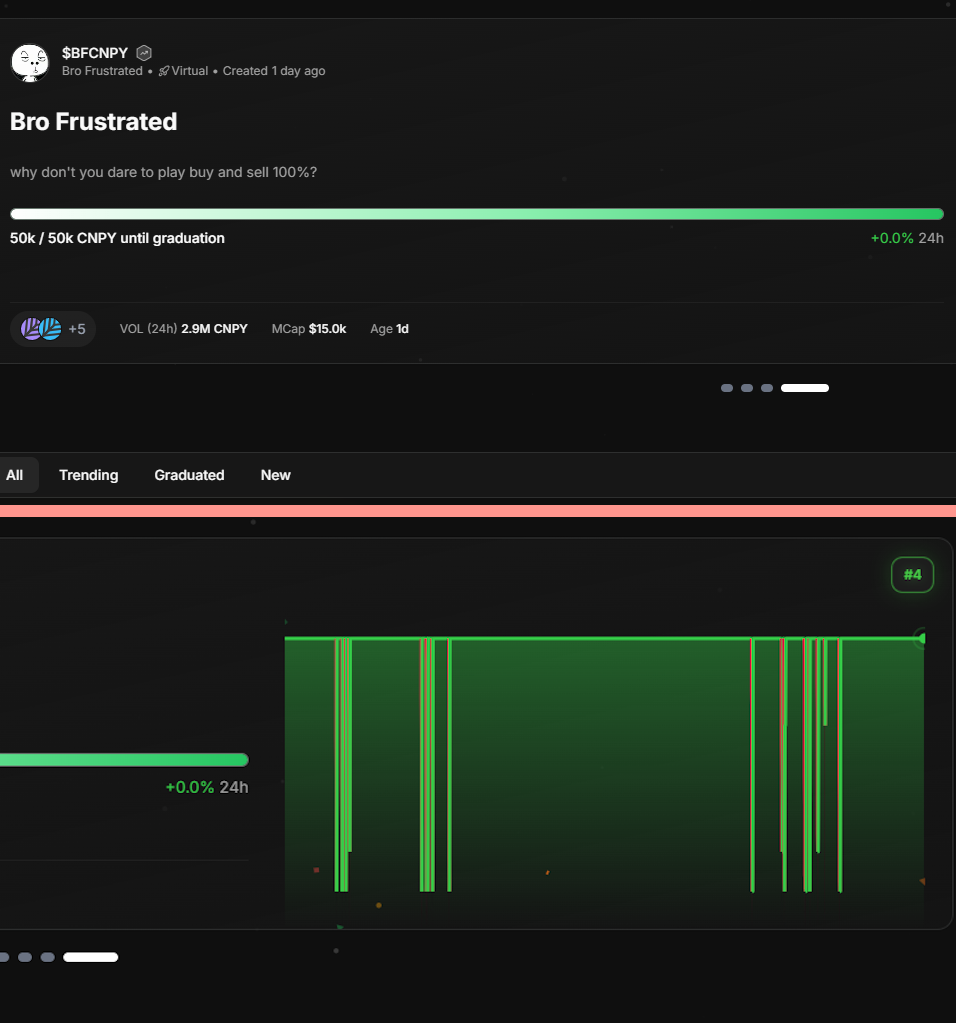 Canopy network terminal